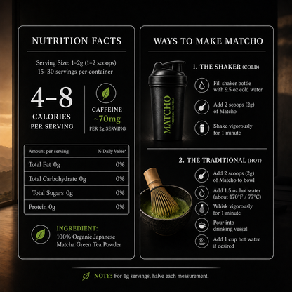 Premium Matcha